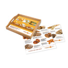 ��������� ��������� ��� �������� ������������ ��������